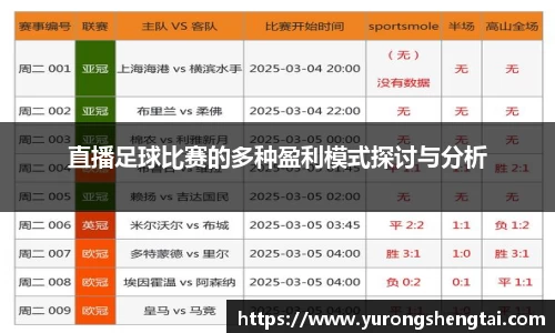 直播足球比赛的多种盈利模式探讨与分析